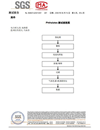 水性膠ROHS檢測(cè)報(bào)告-5.jpg 水性膠ROHS檢測(cè)報(bào)告-5.jpg